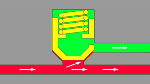 clapet de décharge