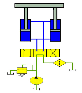 récepteurs hydrauliques