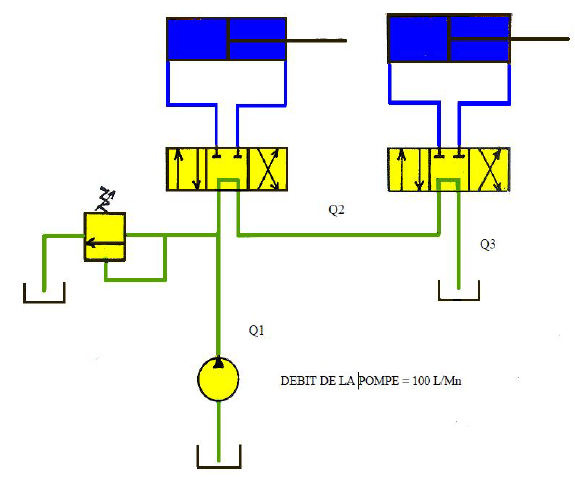 UN CIRCUIT SERIE