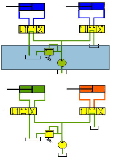 Pompe hydraulique pour différents fluides -Translink