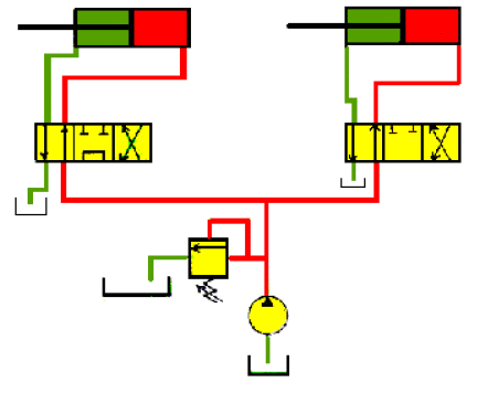 Verin distributeur