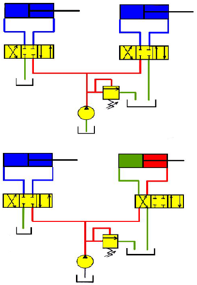 Verin distributeur