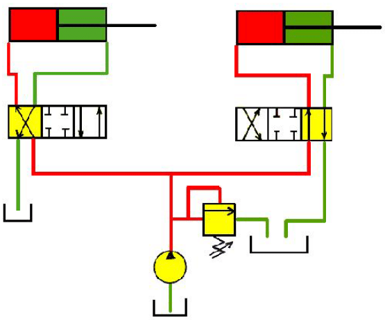 Verin distributeur