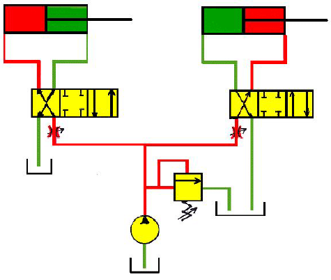 Verin distributeur