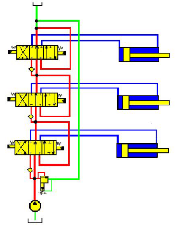 CIRCUIT SERIE